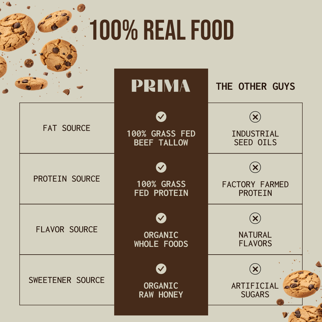 Ancestral Protein Bar - Cookie Dough
