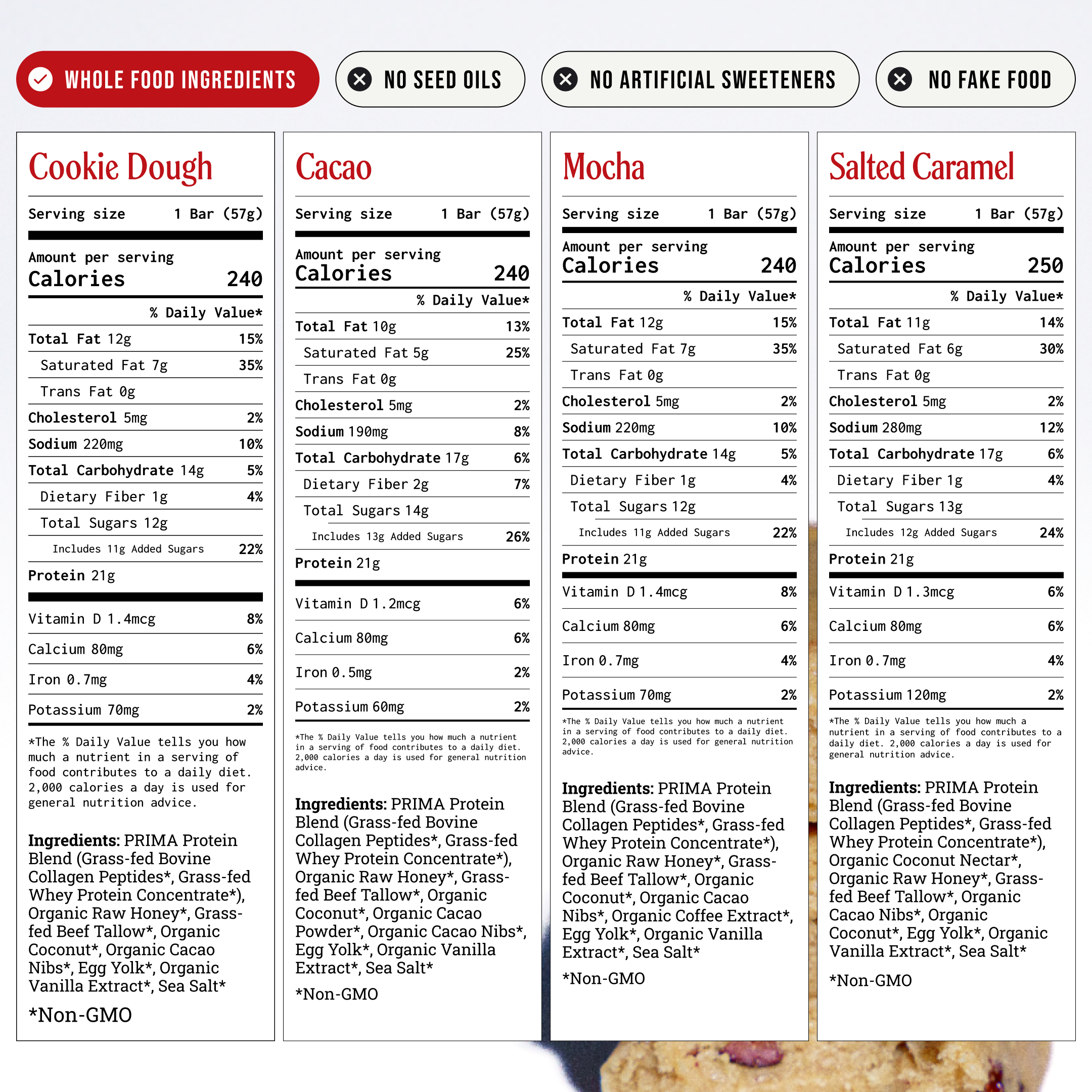 Ancestral Protein Bar - Variety Pack
