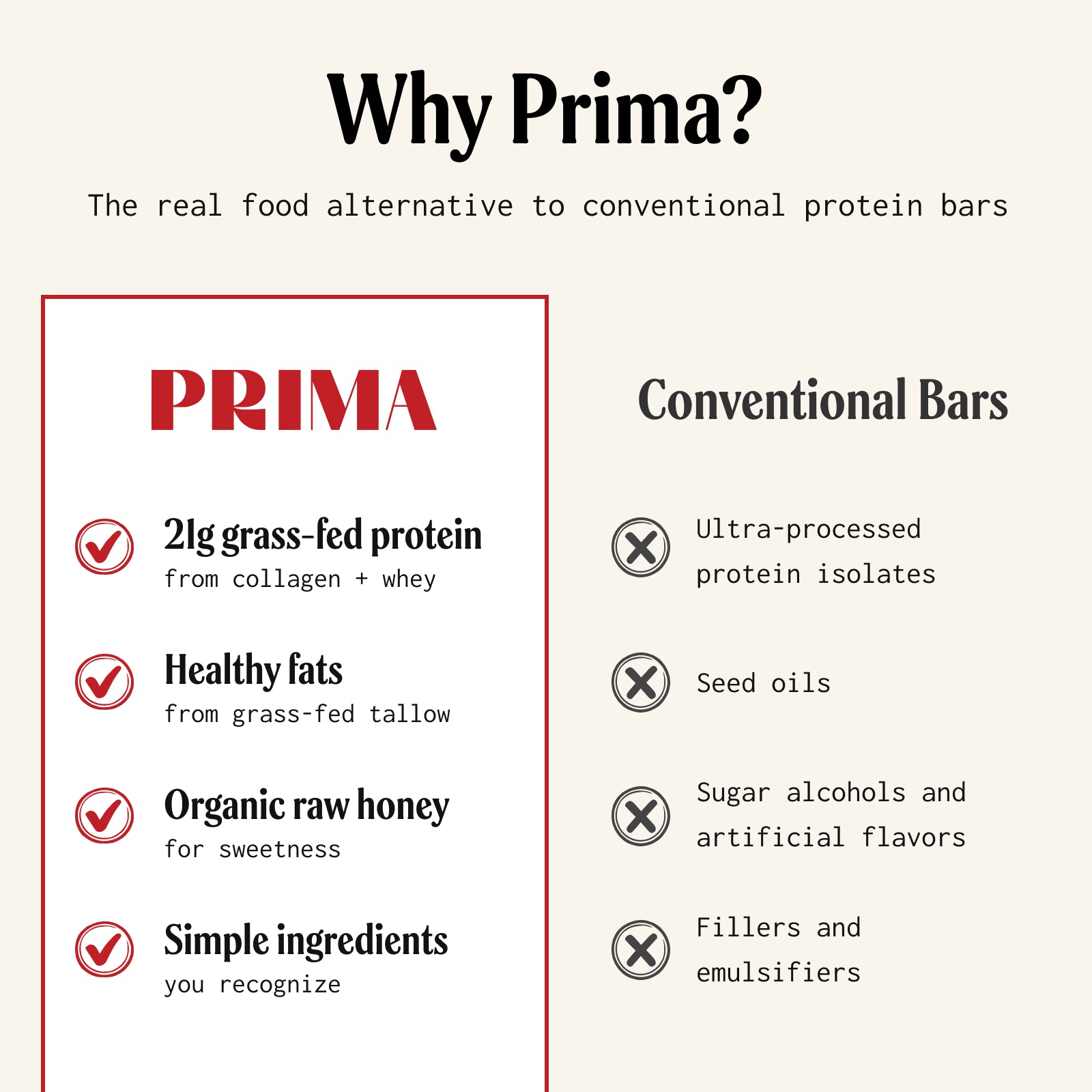 Ancestral Protein Bar - Variety Pack