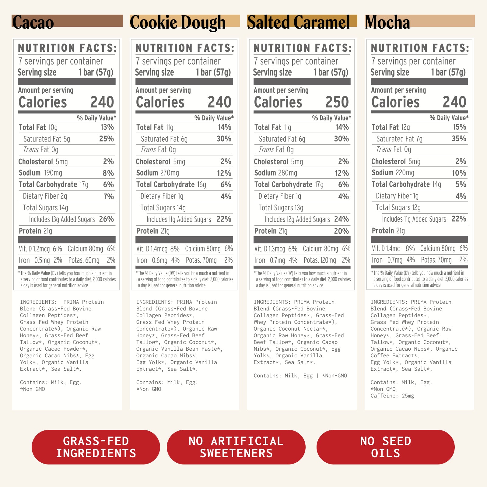 Ancestral Protein Bar - Variety Pack