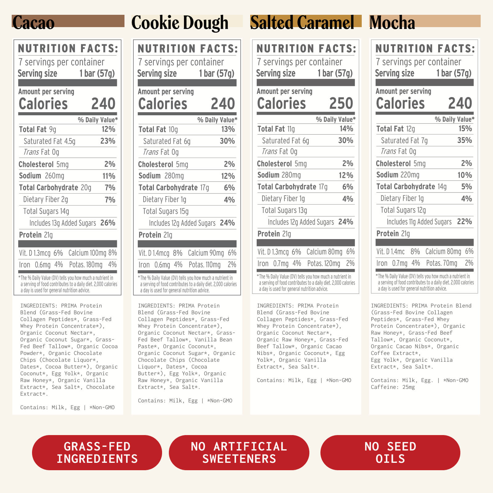 Ancestral Protein Bar - Variety Pack