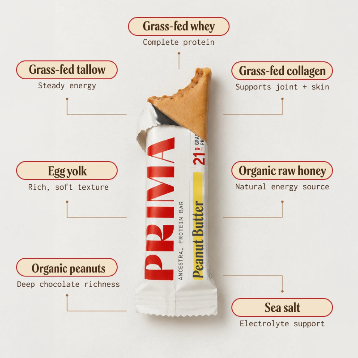 Ancestral Protein Bar - Peanut Butter